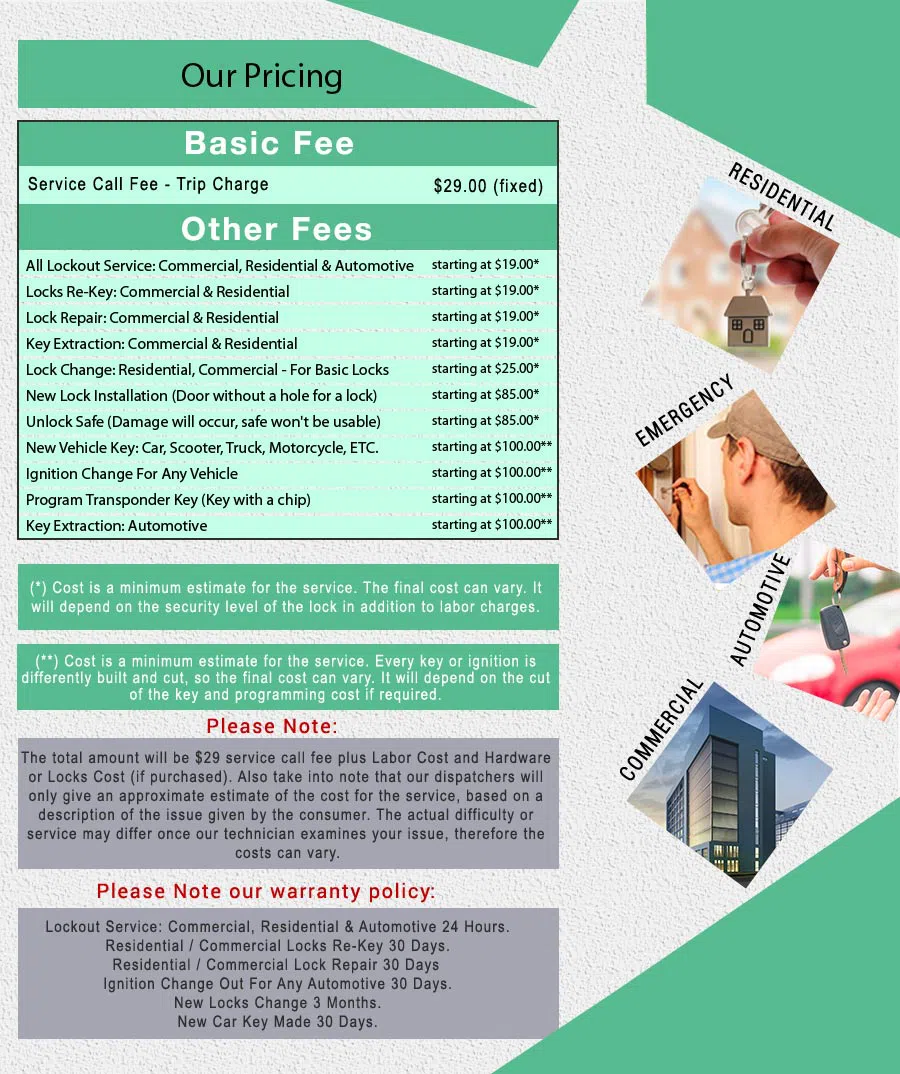 Affordable Locksmith Services Scottdale, GA 404-602-9403